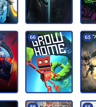 #66. This made me very very happy today:
eurogamer.net/the-eurogamer-…

I'm very proud of our little game and it's probably the one I most enjoyed making.

I don't think I'd try to claim it's better than Dishonoured 2, Undertale, Super Mario World or Portal 2 though :-)