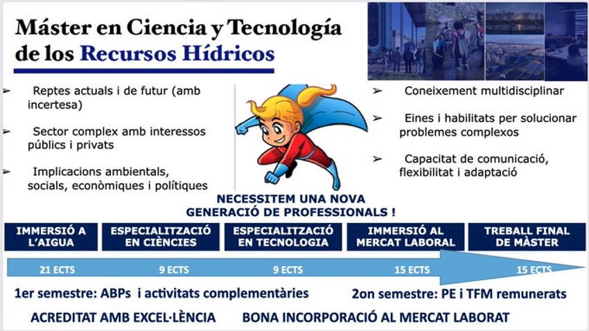 Quim Comas (@quim_comas) on Twitter photo Metodologia docent innovadora, realització de pràctiques en empresa i TFM remunerats; vols conèixer de primera mà què en diuen els nostres titulats ? udg.edu/ca/masters-en-… +informació del #MasterH2OUdG a youtu.be/FfS39wXnGEk?fe… <a href="/UdGCiencies/">Facultat de Ciències</a> <a href="/UdGIMA/">IMA UdG Institut de Medi Ambient</a> Metodologia docent innovadora, realització de pràctiques en empresa i TFM remunerats; vols conèixer de primera mà què en diuen els nostres titulats ? udg.edu/ca/masters-en-… +informació del #MasterH2OUdG a youtu.be/FfS39wXnGEk?fe… <a href="/UdGCiencies/">Facultat de Ciències</a> <a href="/UdGIMA/">IMA UdG Institut de Medi Ambient</a>