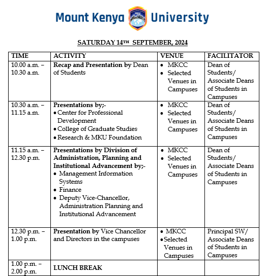 MountKenyaUniversity tweet media