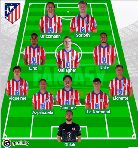 FantasyMarca's tweet photo. El último once ensayado para el @Atleti - @valenciacf (domingo, 21 h.) #MovistarFantasyMARCA 🧐 https://t.co/X8OW5la9fQ