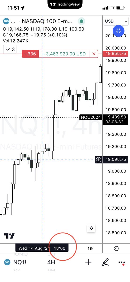 deepsaturno's tweet image. See that SMT ? See the expansion following the draw ? #highprobability