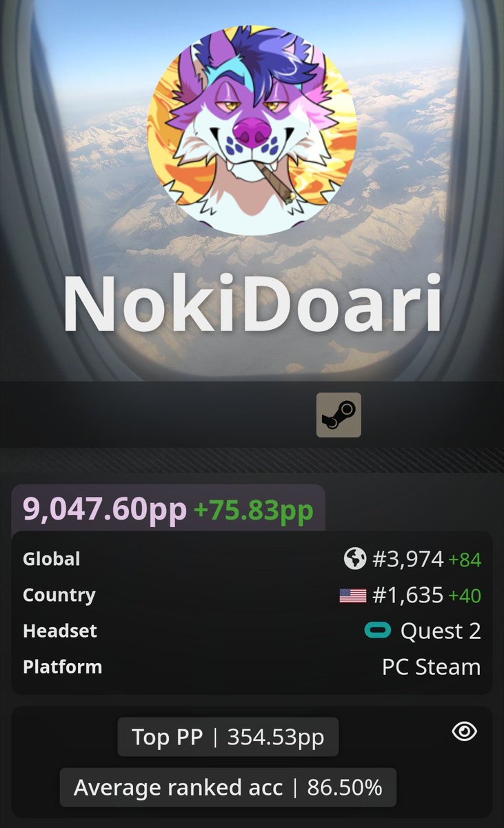 Noki_Doari's tweet photo. Yay Top 4K in BeatLeader https://t.co/x3xjNTZbHC