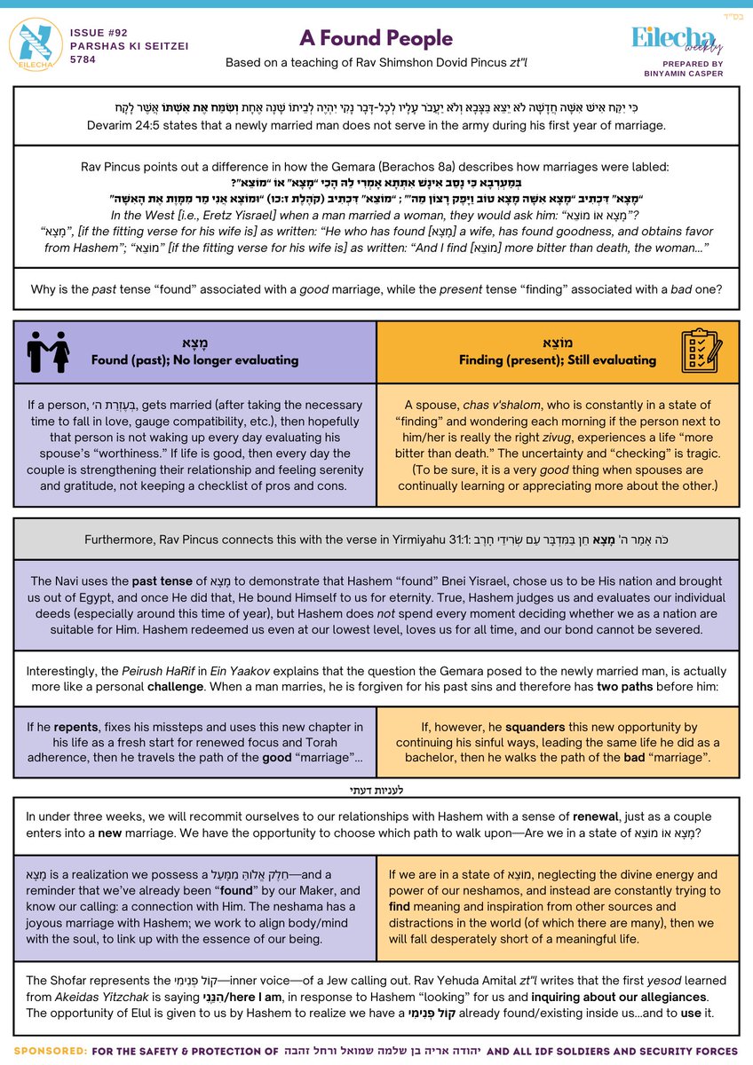 🔎Ki Seitzei: The difference between "having found" versus "continuing to find" as it relates to human relationships and our bond with Hashem...

[based on a teaching of Rav Shimshon Dovid Pincus zt”l]