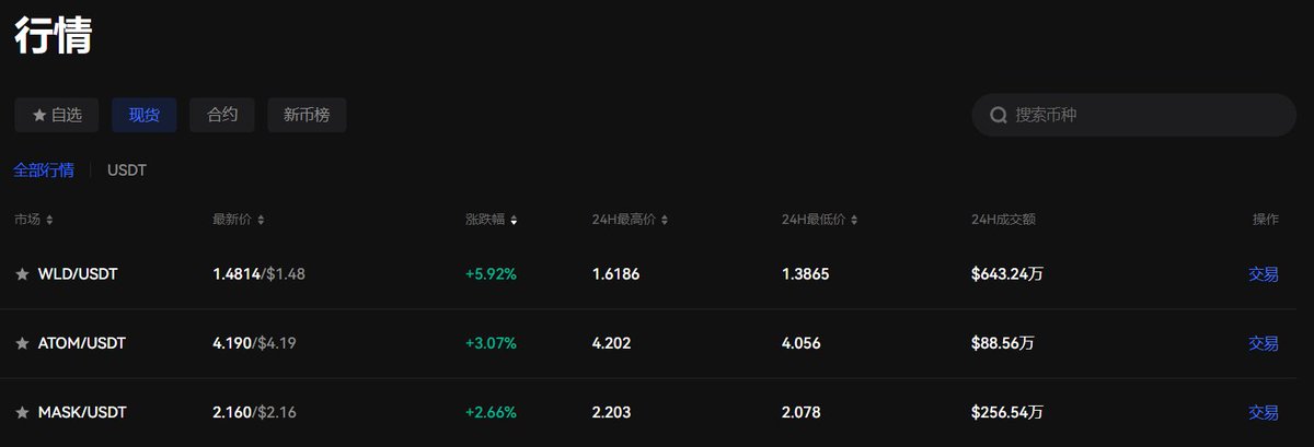 未来FUTURE华语 tweet media