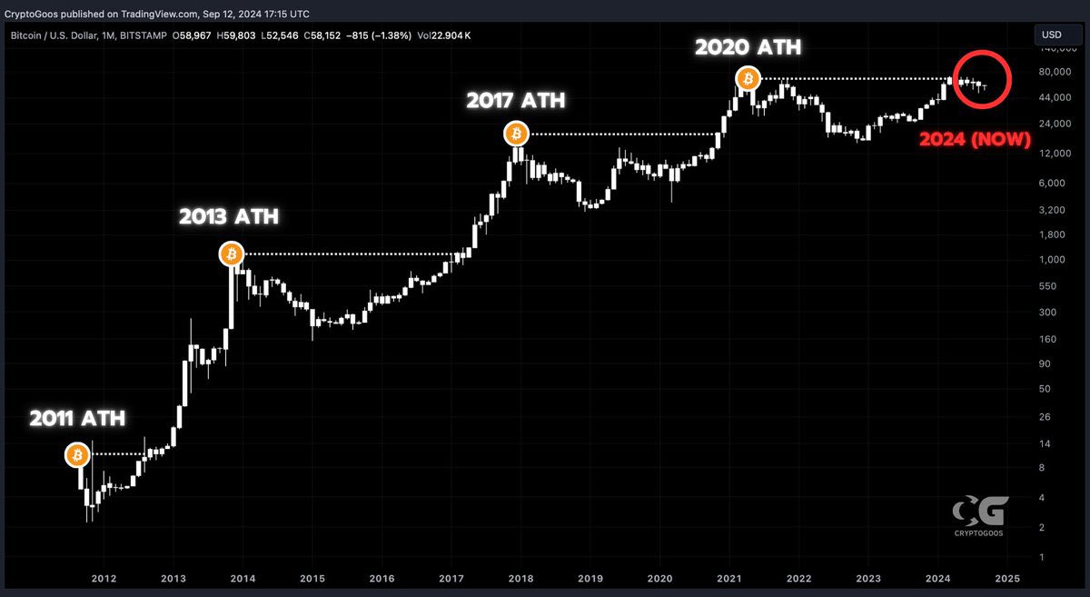 Crypto Rover tweet media