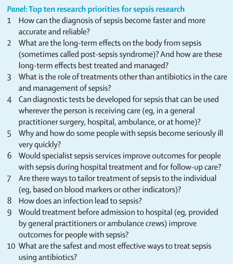Today is #WorldSepsisDay 

📄Read our latest correspondence 

The top ten research priorities for sepsis research: UK James Lind Alliance priority setting partnership

thelancet.com/journals/lanre…