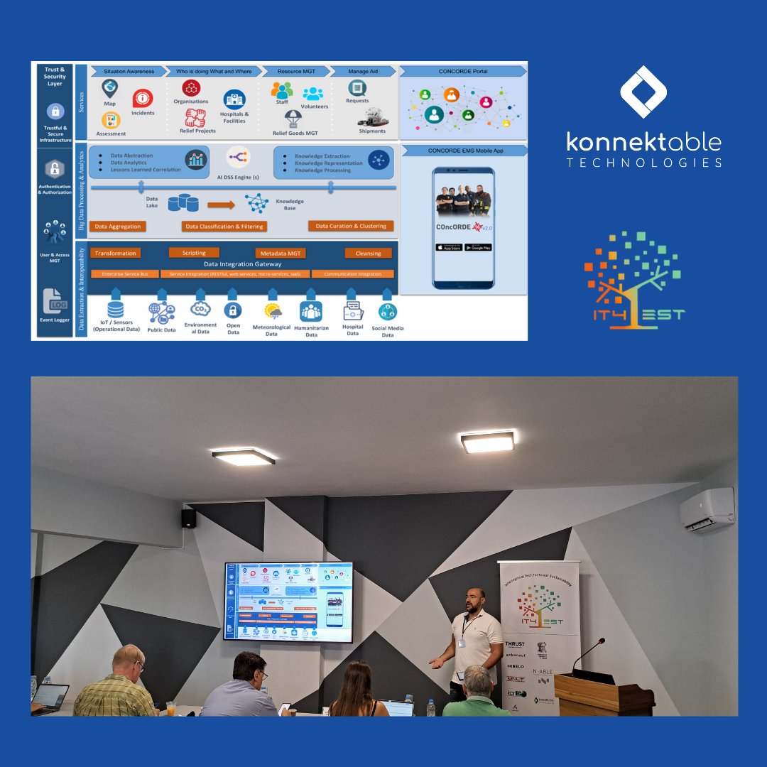 Konnektable's tweet image. 🌲 Day 2 of #IT4EST kickoff! 🚀 Dr. Angelos Liapis, CEO of @Konnektable, highlights how the COncORDE features will empower the technical solution of IT4EST to combat wildfires and bark beetle infestations, both intensified by climate change. 🌍
COncORDE: bit.ly/3rKL9O8