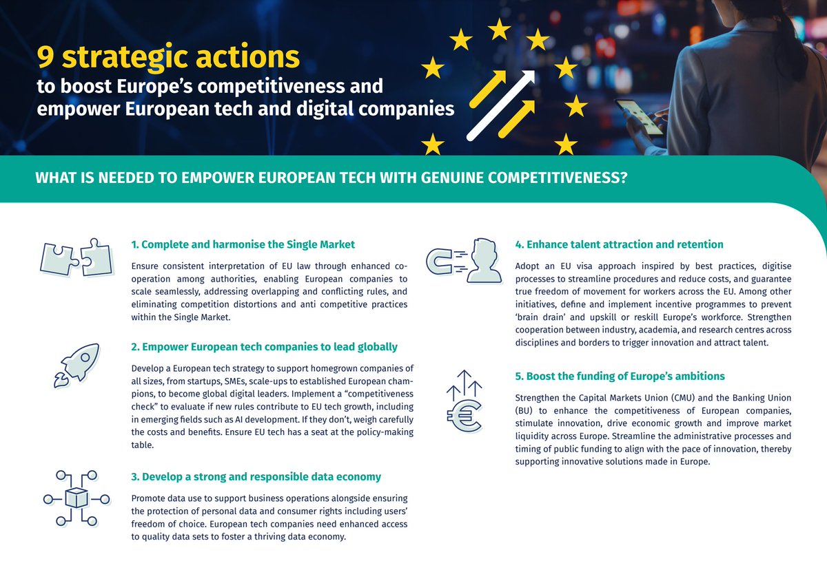 European Tech Alliance tweet media