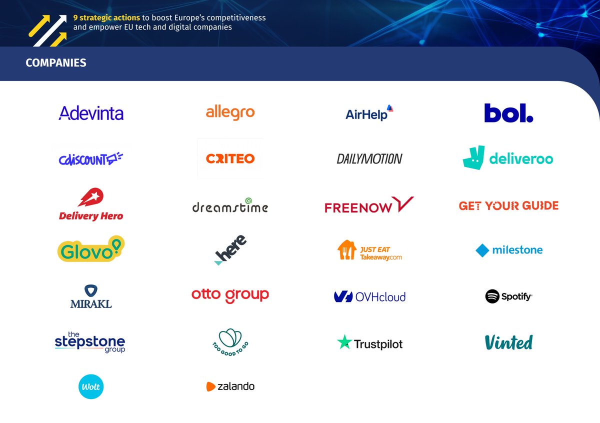 🚀Europe must boost its competitiveness by empowering its tech sector!  

Together with 19 trade associations and 26 companies, we’re advocating for: 
🥇Real tech competitiveness
🎯 Smart regulations
📥Effective enforcement  

It’s time for Europe to lead in tech!