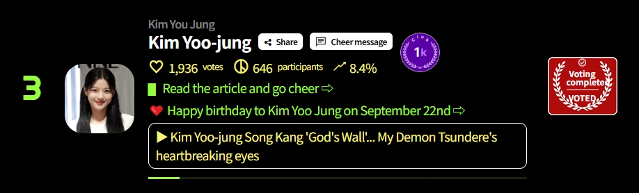 Please vote for #KimYouJung 
Acting categoryBest Actress Award

'Netizen Awards' is held from the 1st to the last day of every month 

cbci.co.kr/survey/index.h…