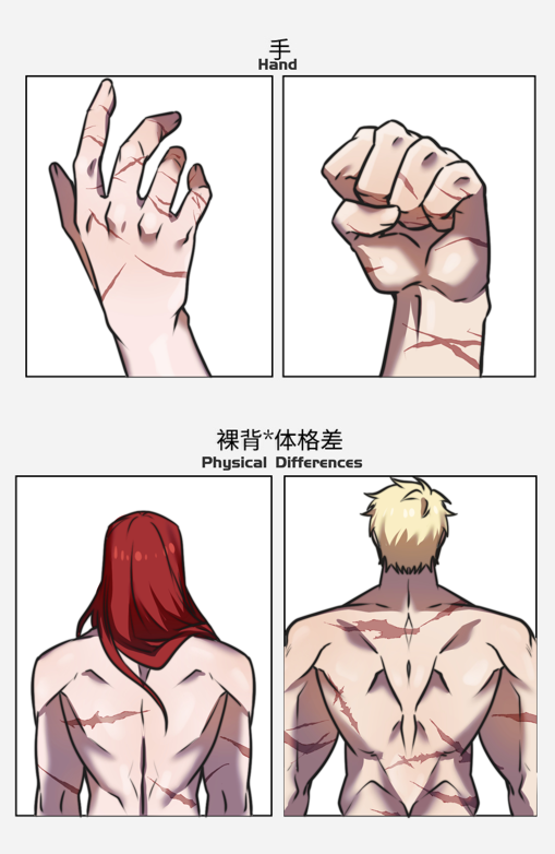Right_chloe_'s tweet photo. I drew a questionnaire about the differences in my ship... Please eat my ship
The questionnaire comes from Weibo
#saintseiyathelostcanvas #lugonis #ilias #SaintSeiya https://t.co/20lq8Q9Btf