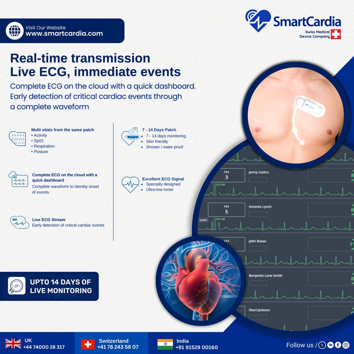 SmartCardia 7-lead ECG patch provides continuous monitoring, superior accuracy, and early arrhythmia detection.
Real-time monitoring, detection, diagnostics, and reporting to ensure Syncope patients receive help promptly.

#ai #software #artificialintelligence #cloud #remote