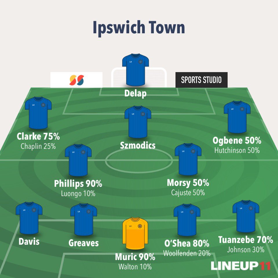 Sidelines tweet media