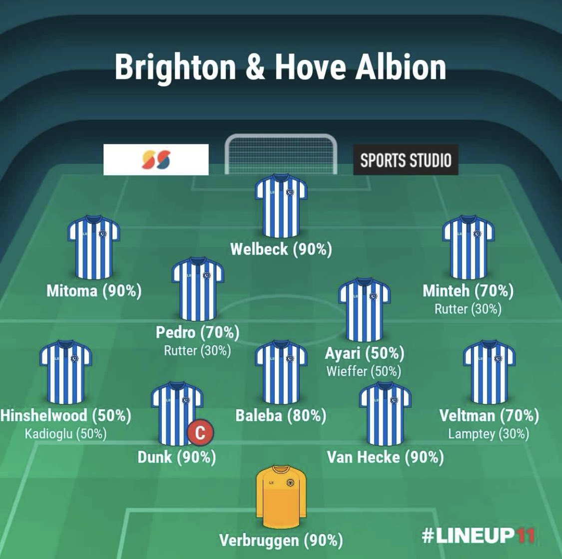 Sidelines tweet media