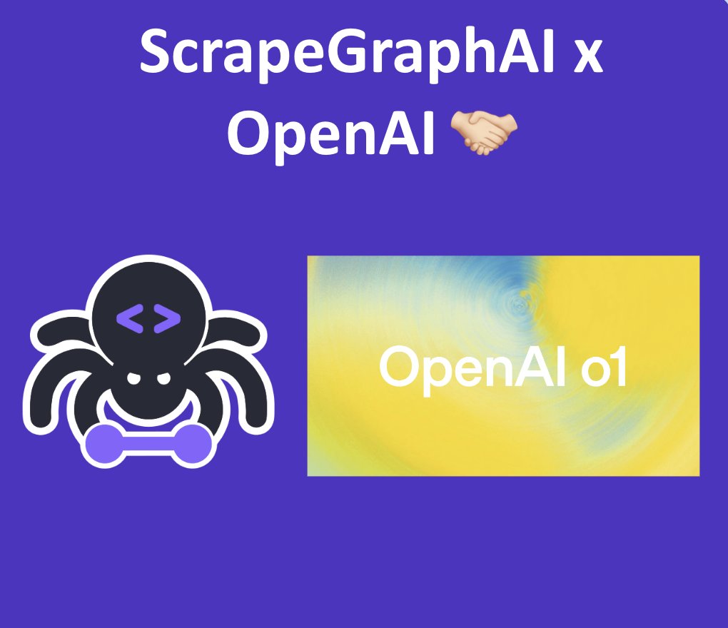 scrapegraphai's tweet image. 🚀 Big News! ScrapeGraphAI now supports the latest OpenAI o1 model! 📷 Ready to take AI-powered data processing to the next level! 📷 #AI#OpenAI #ScrapeGraphAI #DataScience #MachineLearning #o1