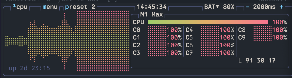 Dmitriy Kovalenko tweet media