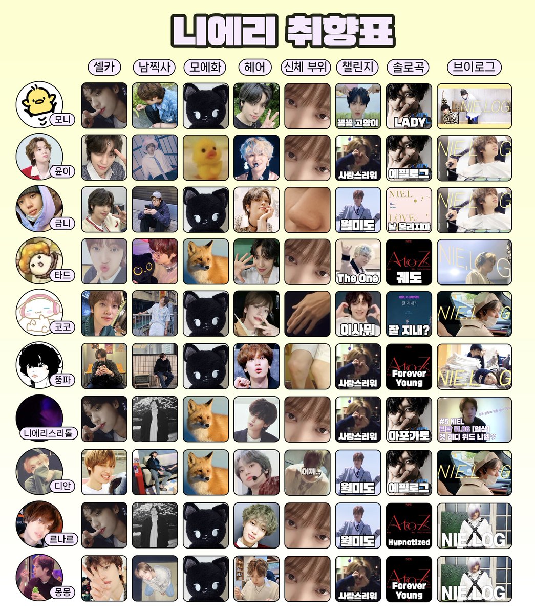 #니에리취향표

🔒관념적 엔리스들 사이에... 쟨 뭐죠..?