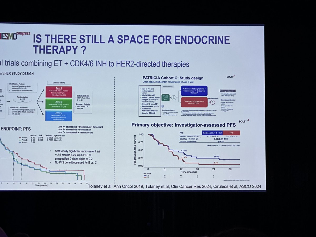 Eva M Ciruelos (@evaciruelos) on Twitter photo Fantastic overview on HER 2 + MBC at educational session at #esmo24 <a href="/BarbaraPistill2/">Barbara Pistilli</a> <a href="/myESMO/">ESMO - Eur. Oncology</a> <a href="/seom/">Kristof V</a> <a href="/ASCOPost/">The ASCO Post</a> Fantastic overview on HER 2 + MBC at educational session at #esmo24 <a href="/BarbaraPistill2/">Barbara Pistilli</a> <a href="/myESMO/">ESMO - Eur. Oncology</a> <a href="/seom/">Kristof V</a> <a href="/ASCOPost/">The ASCO Post</a>