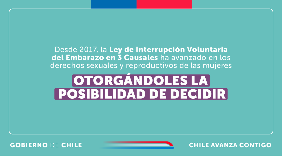 MinMujeryEG's tweet photo. Esta semana la Ley de Interrupción Voluntaria del Embarazo en tres causales #LeyIVE cumple 7 años desde su promulgación. Conoce aquí qué estamos haciendo como Gobierno para avanzar y no retroceder en los derechos sexuales y reproductivos de las mujeres. https://t.co/Sp13szFKgv