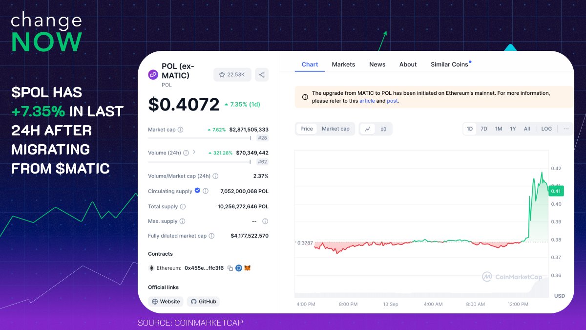 ChangeNOW tweet media