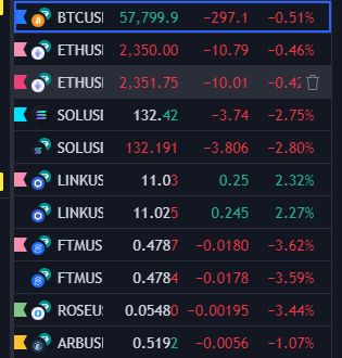 BareNakedCrypto 🫐, tweet media