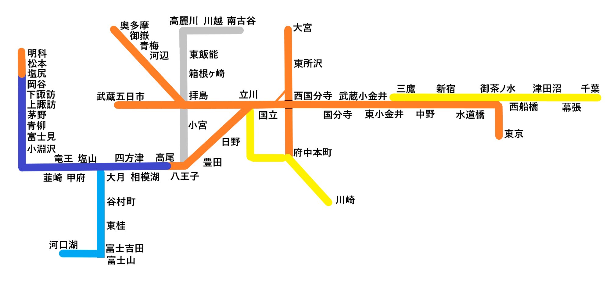 (。•ω•。)﻿ページ•*¨*•.¸♬︎ ぴーすいっち(偽垢報告お願いします※プロフ要チェック) on X