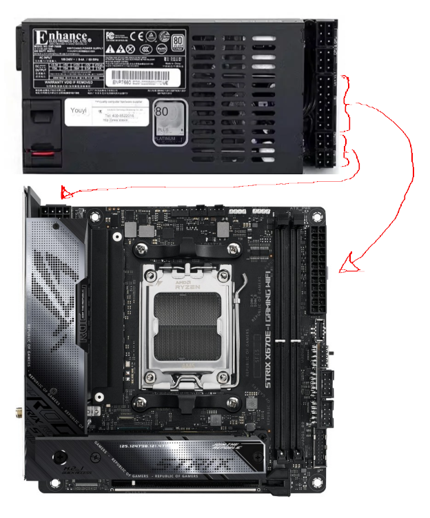 4jochen's tweet photo. at @OvertekLtd they offer cusom lenght PSU loom cables for #SFF PC builds. 
I like to order the Enhance ENP-7660B - 600W Flex ATX 1U.
But how to define the lenght for an connector in-line config? https://t.co/MLgt6V2q1Y