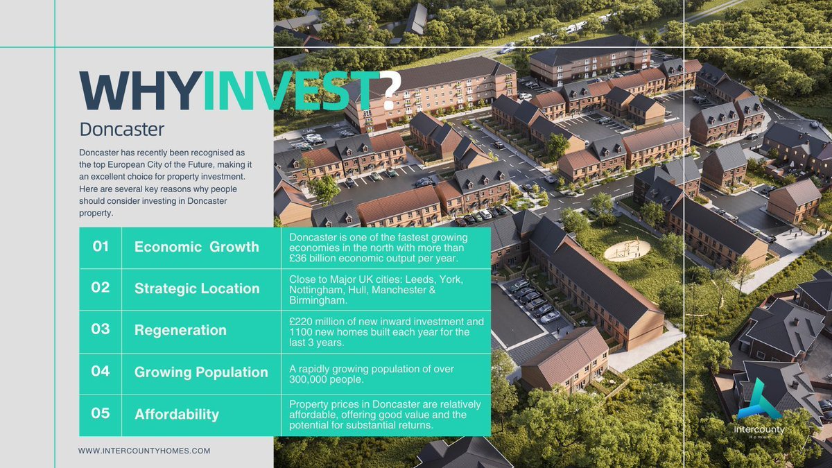 Investing in property in Doncaster is a smart choice due to its robust economic growth, strategic location with excellent transport links, affordable property prices, ongoing regeneration projects and growing population all drive demand for housing. 
#newhomes #investments #ROI