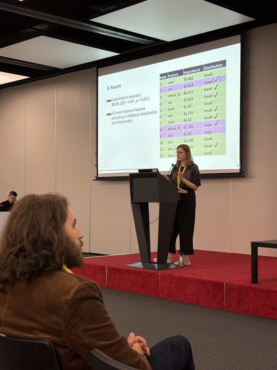 Simazhi's tweet photo. Melissa Ebert with Kilpatrick and @cwiekaleks on size #soundsymbolism with #xgboost based on cross-linguistic data 

#ICL2024 https://t.co/AdYtalIXts