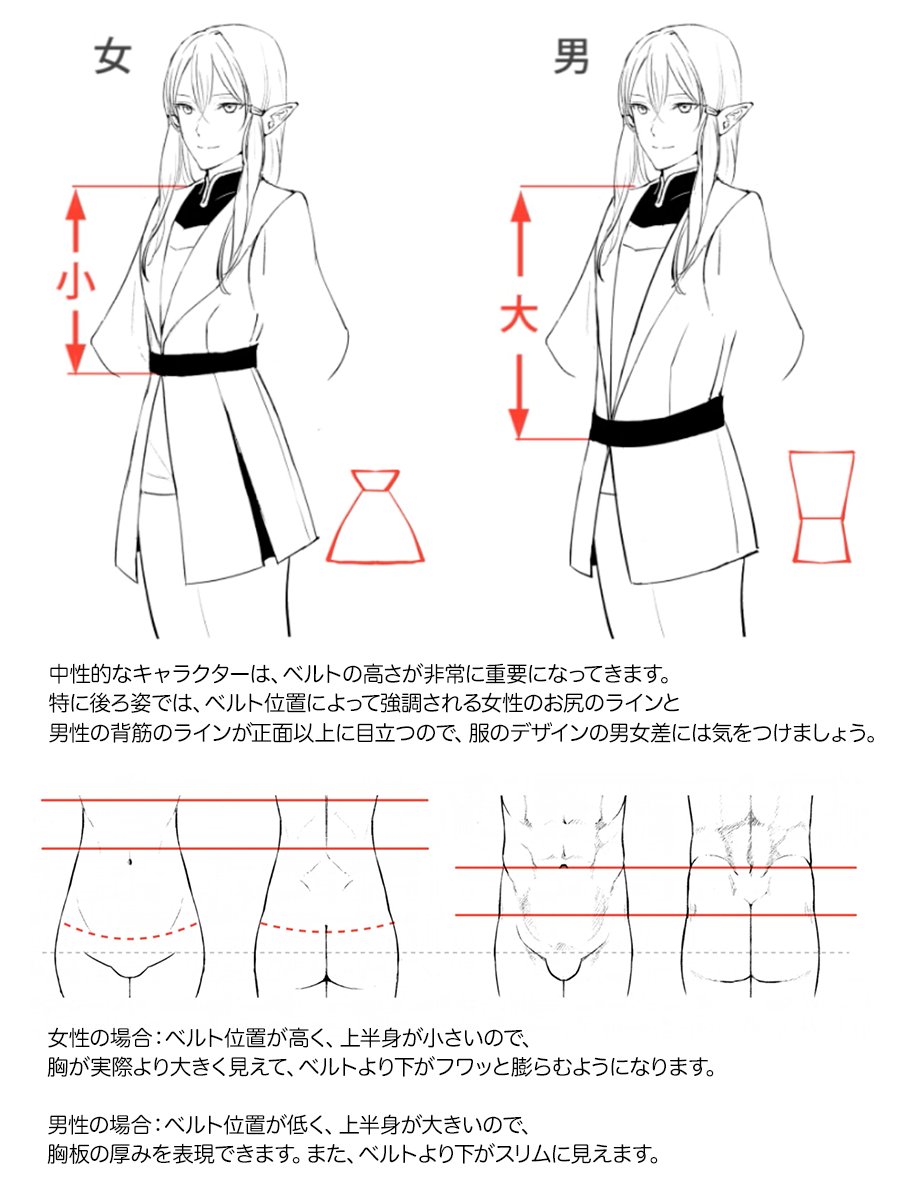 palmie_oekaki's tweet photo. 【無料講座】中性的なキャラを描く時は「ウエスト」の位置に気をつけましょう👫✨
https://t.co/ZhprR5YqB1 https://t.co/8w2vfs2o5b