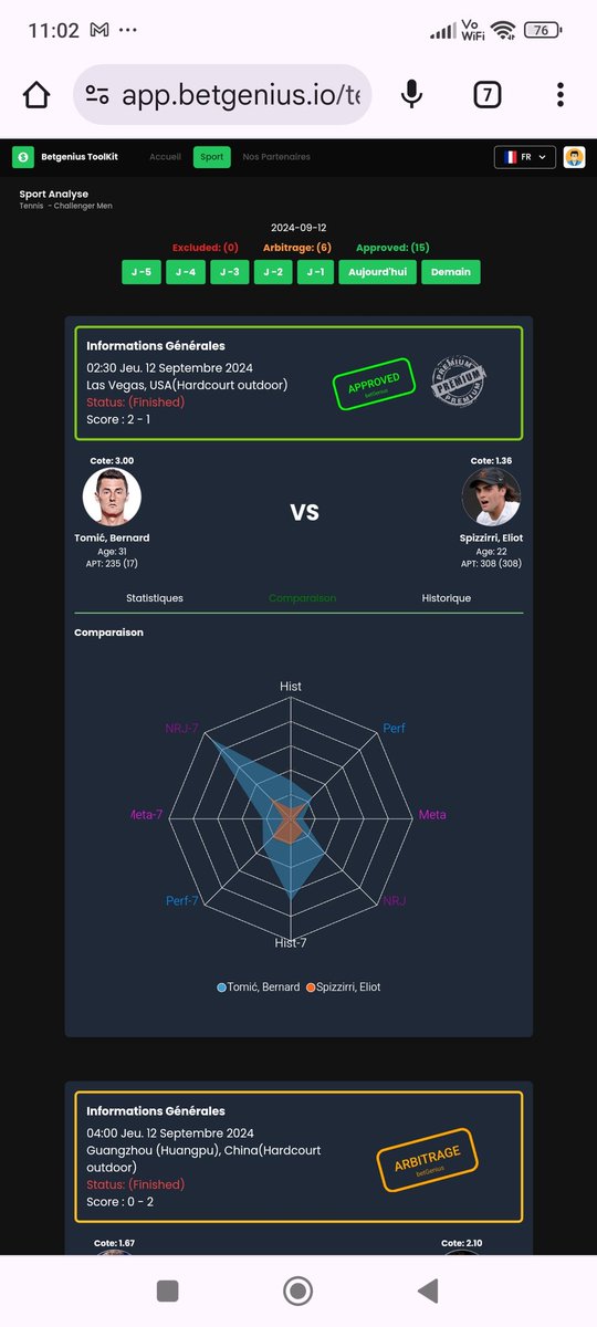 Top cette nouvelle version de <a href="/betgenius_/">Bet Genius</a> 👌🏻#tennis  #pronostic #WINNER