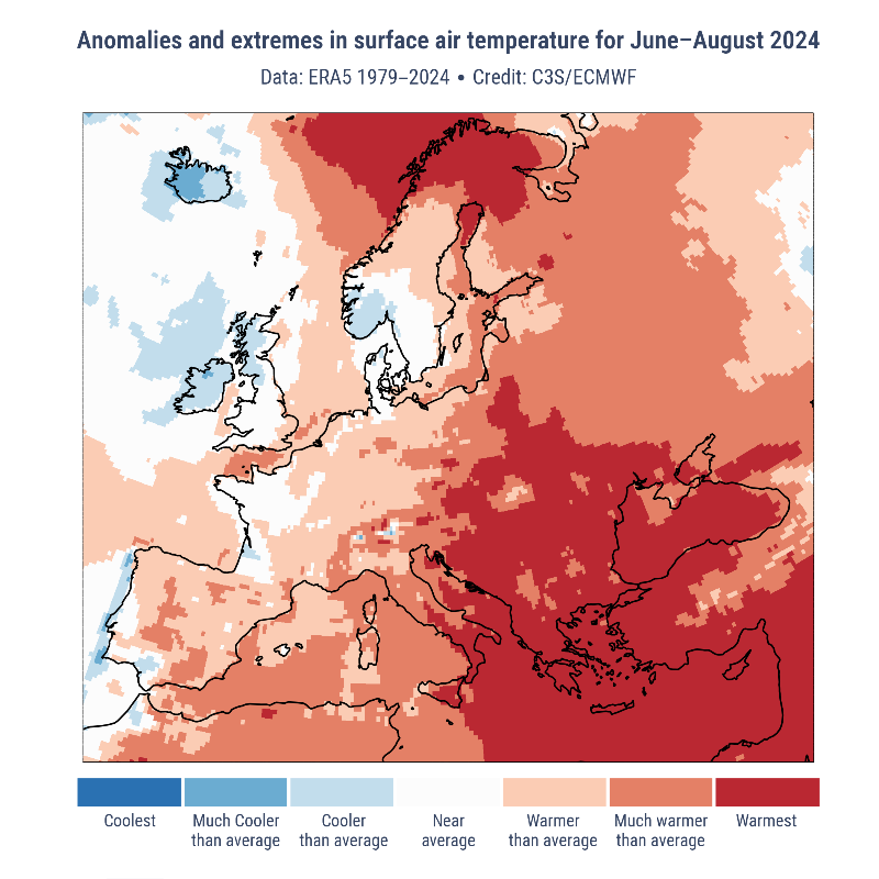 eu_echo's tweet photo. The world's warmest August completes the hottest boreal summer on record. 🌡️

At 1.51°C above pre-industrial levels, August 2024 became the 13th month since July 2023 in which the global average surface air temperature exceeded 1.5°C.

Read the latest @CopernicusEU bulletin. ↓
