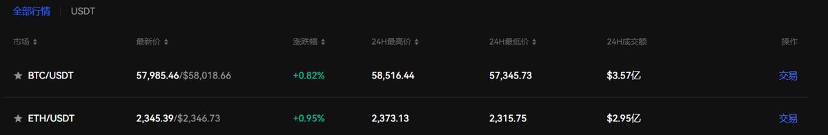 未来FUTURE华语 tweet media