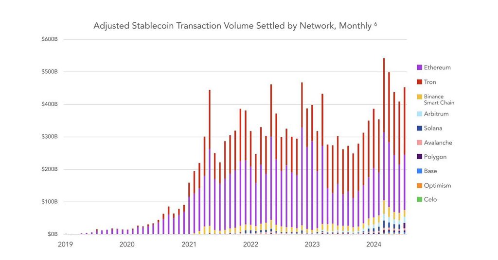topGcrypto tweet media
