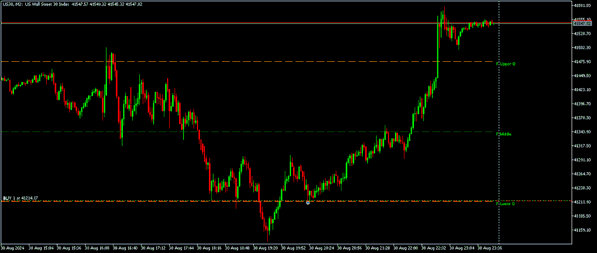 Quantum Trader tweet media