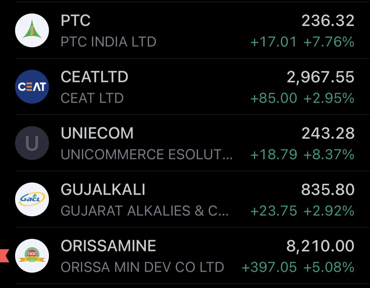 equistake_in's tweet photo. 05 interesting setups to trade for next week
Watch it out 👀👀
#StocksToBuy #StocksToTrade #BreakoutStocks #5Pick https://t.co/d37Vgje70y