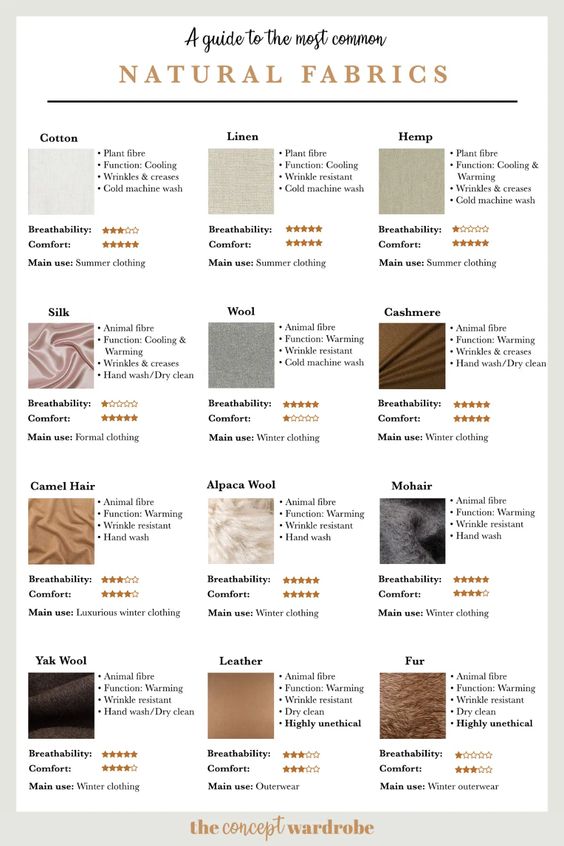 OperaRosa's tweet photo. Sobre la importancia de elegir buenos materiales al comprar ropa:

1️⃣ La calidad de las telas es clave
Cuando invertís en ropa, no solo estás pagando por el diseño, sino también por los materiales. Materias primas como el algodón, lino, lana, seda, cashmere, etc, no sólo son más duraderas, sino que también te mantienen más cómodo y favorecen la transpiración natural de la piel.