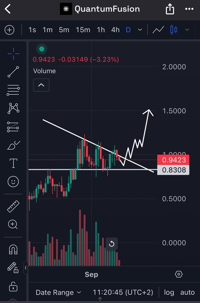 AriffCrypto_ tweet media