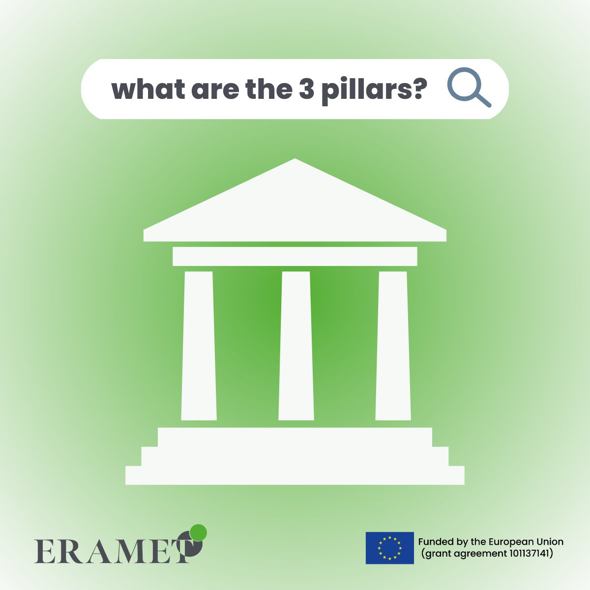 💉The #ERAMET project is built on three main pillars:

1️⃣a centralised #Repository with 2️⃣high-quality #Standards and 3️⃣an #AIBasedPlatform which facilitates access to data, methods, and analyses, including advanced techniques like digital twins and hybrid approaches.
