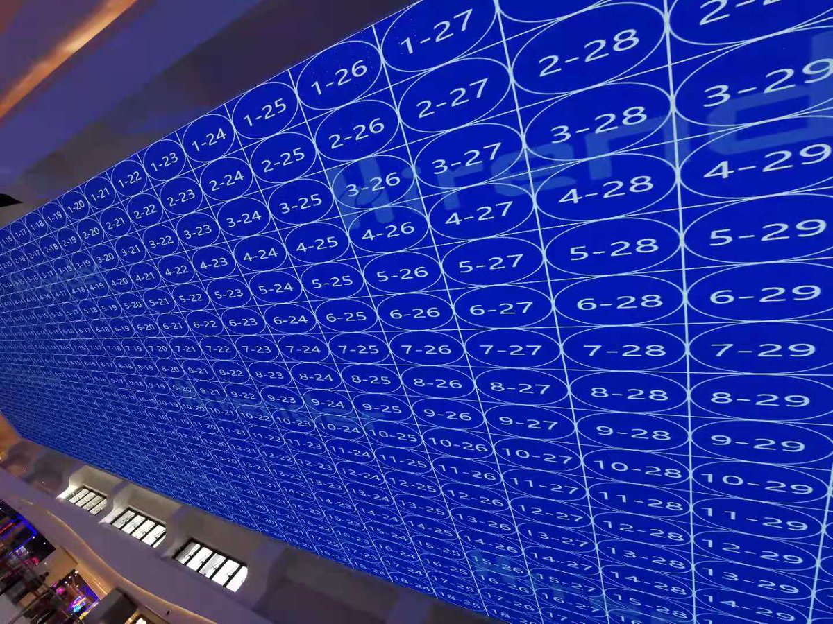 Showcase | A Top Screen of Giant Naked-Eye 3D | Hirender
#4KDisplay #GPUPower #ImmersiveExperience #h265  
#DualGraphicsCards #VisualSolutions #DisplayTechnology #SynchronizedOutput #TechInnovation #ImmersiveTech