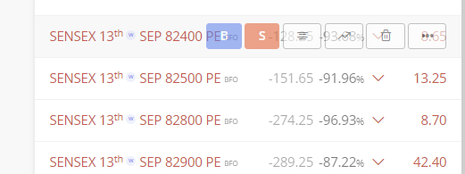 dhandho_trader's tweet photo. Free money available on #Sensex #OptionsTrading   Weird pricing behaviour https://t.co/SrCZ0QBT3x