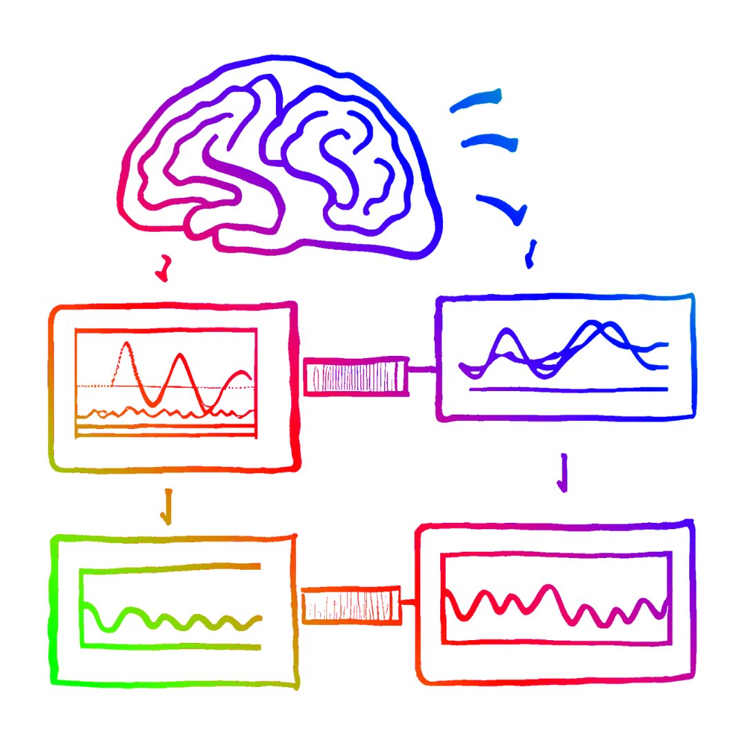 CuttingEeg's tweet photo. #throwbackMEEG - How did you analyze your M/EEG data 10 years ago? 💾What are the most helpful tools you encountered since? 🪄 What would be the new ones within the next 10 years? 🤖 
Interested in the past, present and future of MEEG tools, register here! https://t.co/5T1VypPNq9 https://t.co/DtZn96GZTZ