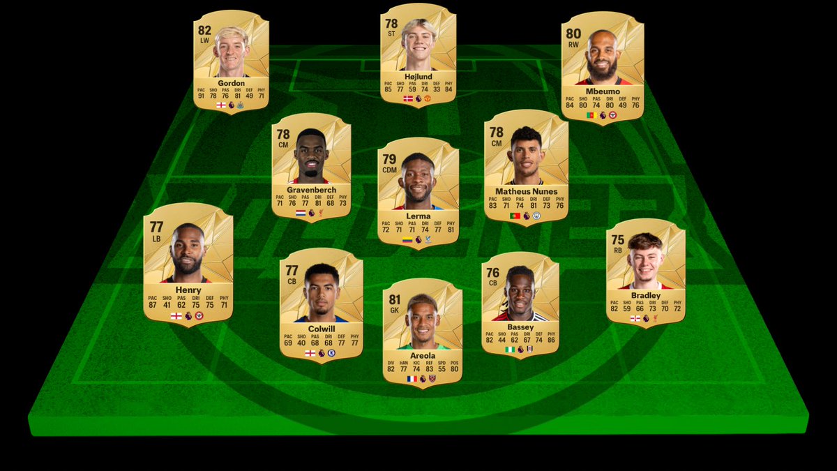 POLDEN23's tweet photo. My first realistic starter team 🔥

Which players are you most excited to use?? Put yours down below⬇️⬇️

#EAFC25 #Starterteam https://t.co/KwY82FZ9nk