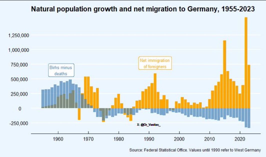 ClPrincess4's tweet photo. @traitorbell Open the borders, flood it with Arab cock, girls wanting more after it and get corrupted and then support and advertise for the big African wave. Africans will see how good refugees get treated and then millions will come and bestow us with more BBC just like here in 🇩🇪 💁🏼‍♀️

♠️🖤 https://t.co/UkXUHXbBPa