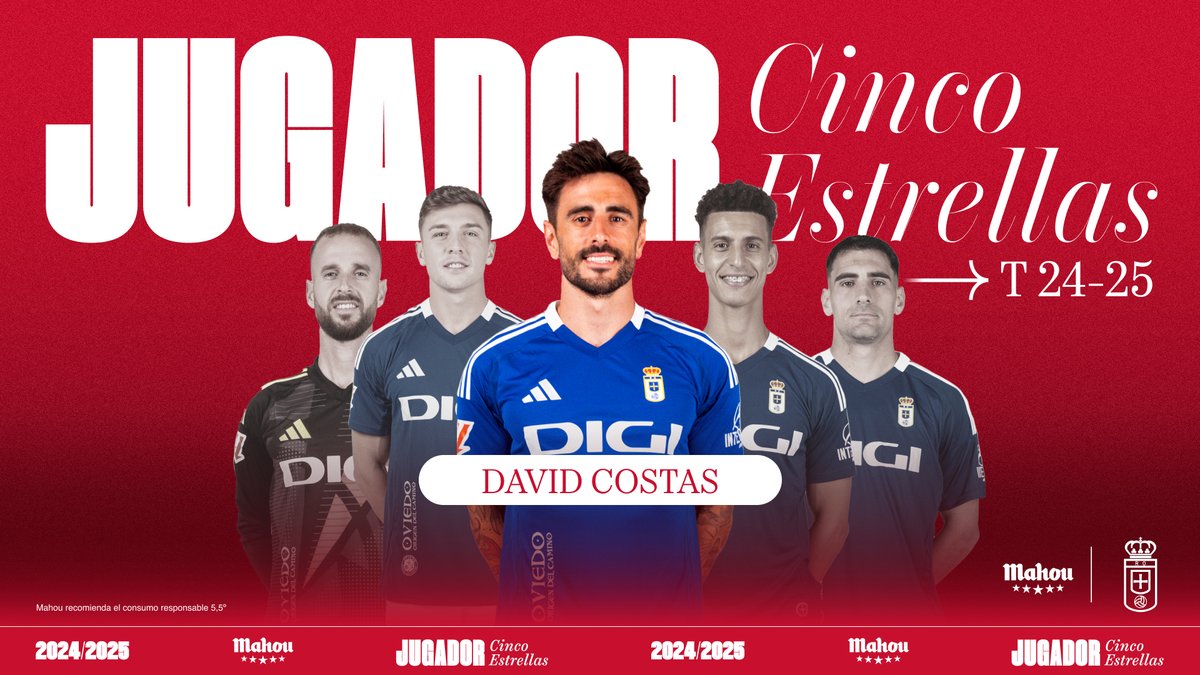 futbolmahou's tweet photo. Y el #JugadorCincoEstrellas del @RealOviedo en el mes de agosto es... ¡David Costas! Enhorabuena y gracias a todos por vuestros votos ⚽️ https://t.co/LxcLM4Bxmp