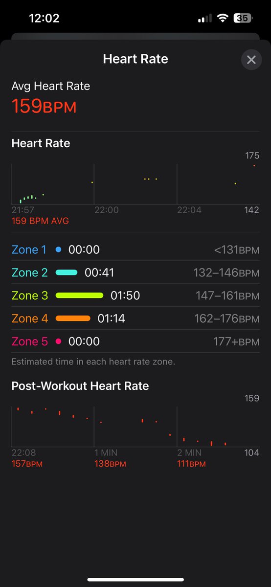 Lenam0n's tweet photo. Day 19 results
After struggling for the last to days to go running, I finally completed yesterday my first full 2km run with no break, even to it was the street route and not the one thru the woods. But I’m couriers how far I can take it there
#running #FitnesGoals https://t.co/v6fmdlLDeV
