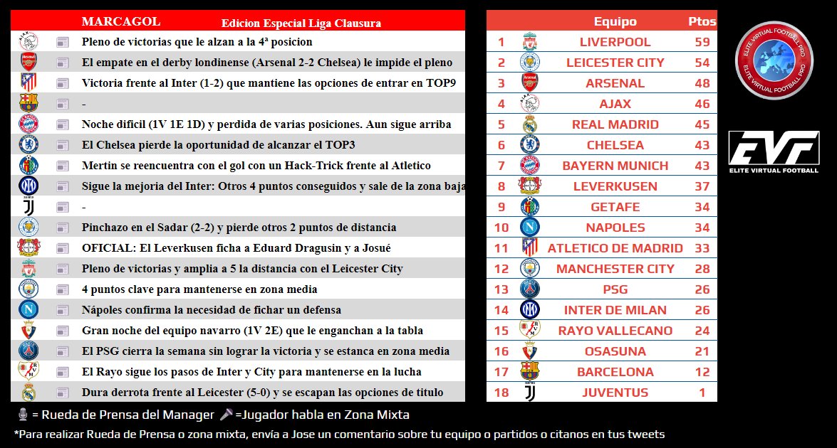 CPG SPAIN tweet media