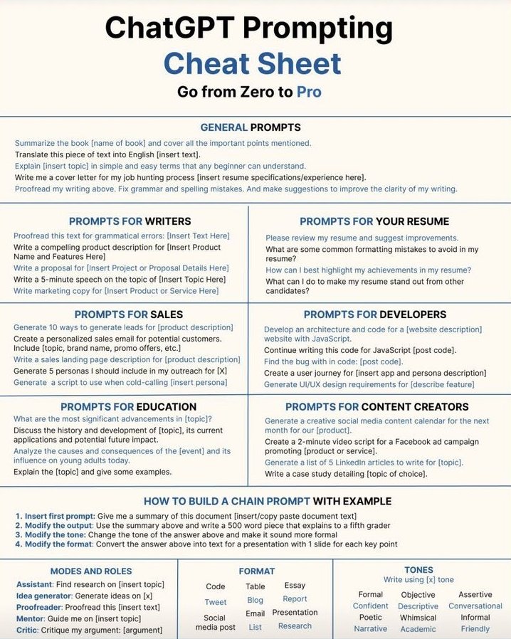 shedntcare_'s tweet image. Copy and paste these ChatGPT productivity prompts to reduce hours of work in minutes in 2024