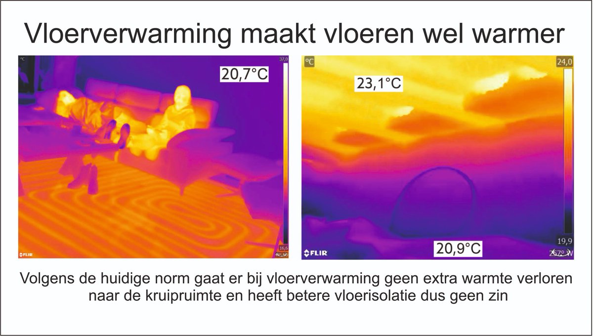 Bekijk mijn nieuwste artikel: Onjuist Energielabel zet Bouwsector op het verkeerde been, petitie gestart. linkedin.com/pulse/onjuist-… via <a href="/LinkedIn/">LinkedIn</a> #klimaatcrises #energielabel #NTA8800 #energiebesparen #vloerisolatie #vloerverwarming