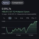Photo by cryptohmbpm23🇨🇭 (@cryptohmbpm)